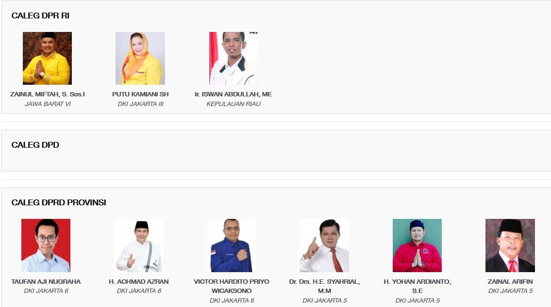Sudah kenal caleg siapa aja di daerah agan ???