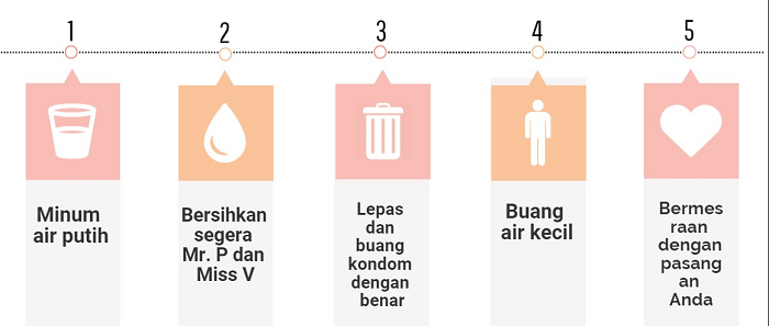 Yuk Masuk agar Kuat Bercinta di Ronde Kedua