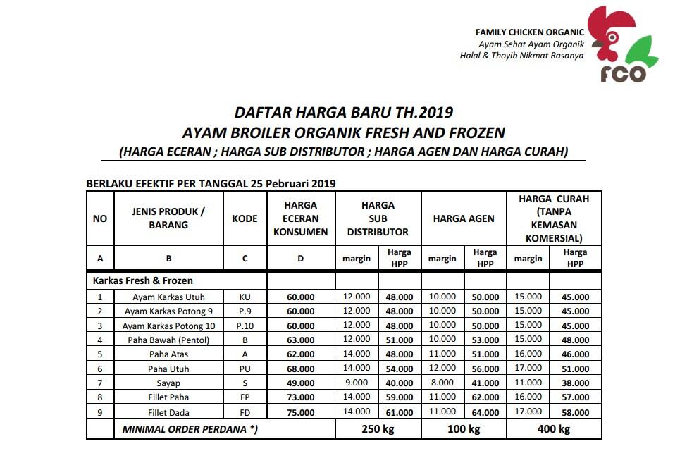 HARGA KERJASAMA AGEN "FAMILY CHICKEN ORGANIC"