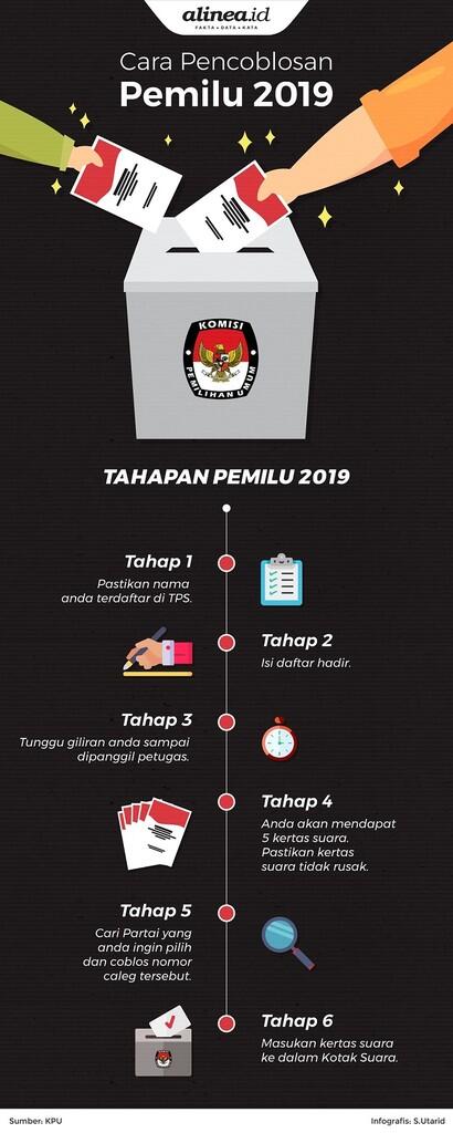 Yang Muda Yang Memilih Ya Kali Gak Milih