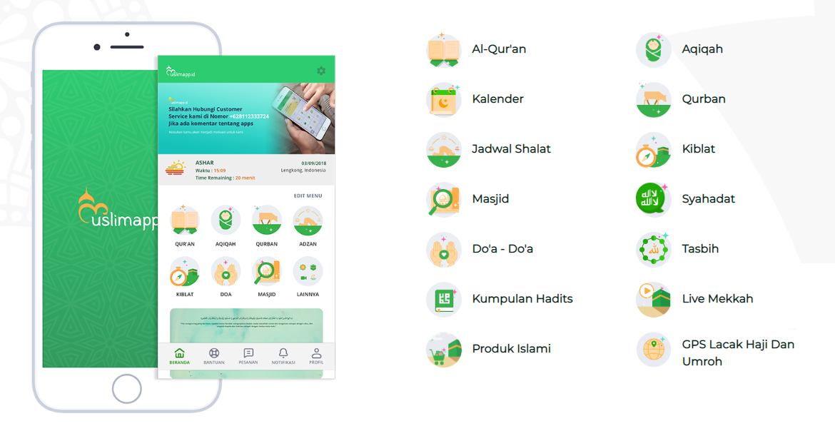 Review Aplikasi Ibadah untuk Umat Muslim