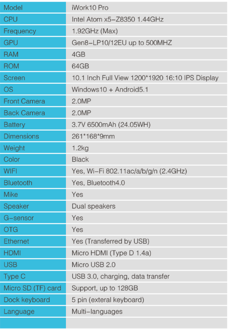 Alldocube iWork 10 Pro Review : Tablet&amp;Laptop Seharga 2Jutaan Dual OS Windows&amp;Android