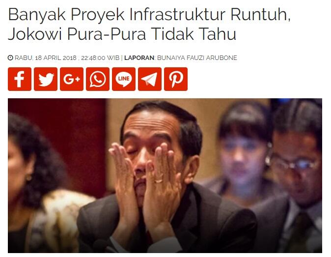 Banyak yang Rugi dan Nganggur di Era Jokowi