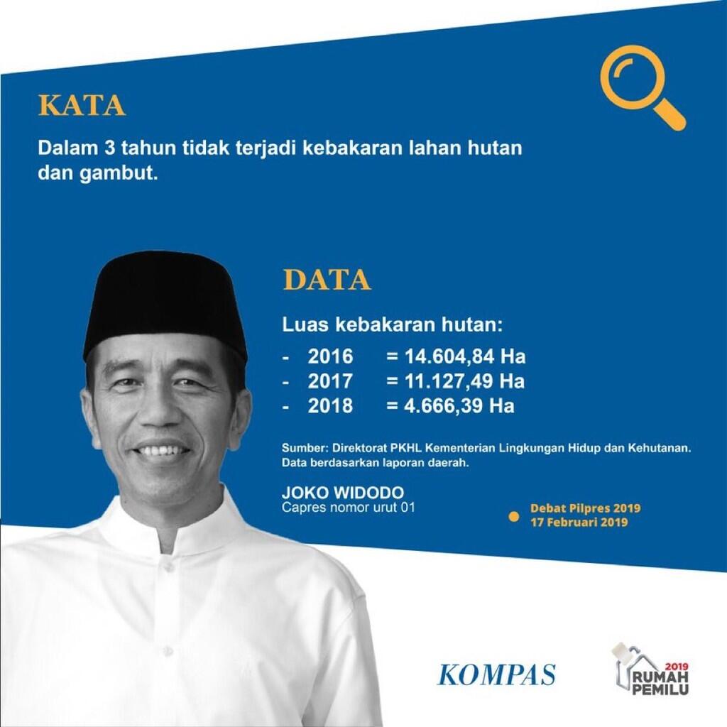 &#91;Cek Fakta&#93; Beredar Foto Lautan Manusia dalam Kampanye Jokowi di Lampung, Faktanya?