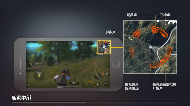 Tips And Trick Basic Pubg Mobile