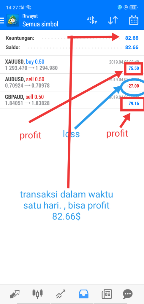 Yuk Nabung Saham Gan
