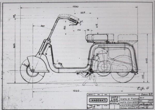 Kisah Lambretta, Kembalinya Legenda Skuter Pesaing Vespa