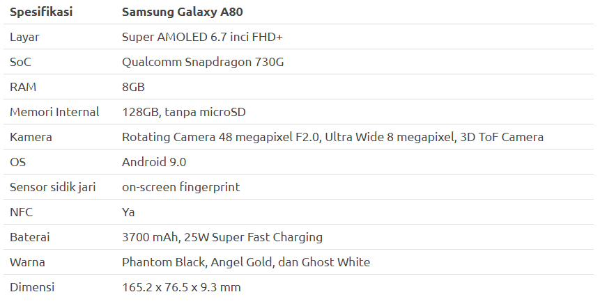 Resmi Diumumkan, Samsung Galaxy A70 dan Galaxy A80 Siap Hadir di Indonesia