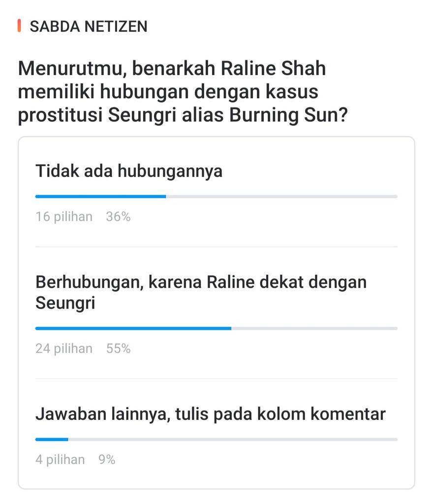 Raline Shah Buka Suara Usai Terseret Kasus Seungri
