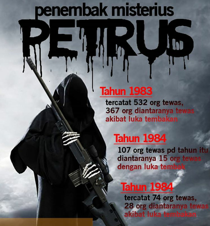 Tanggung Jawab Soeharto dalam penembakan misterius