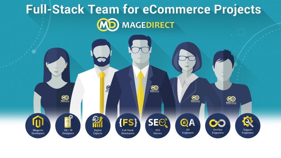 Full-Stack Team for eCommerce Projects