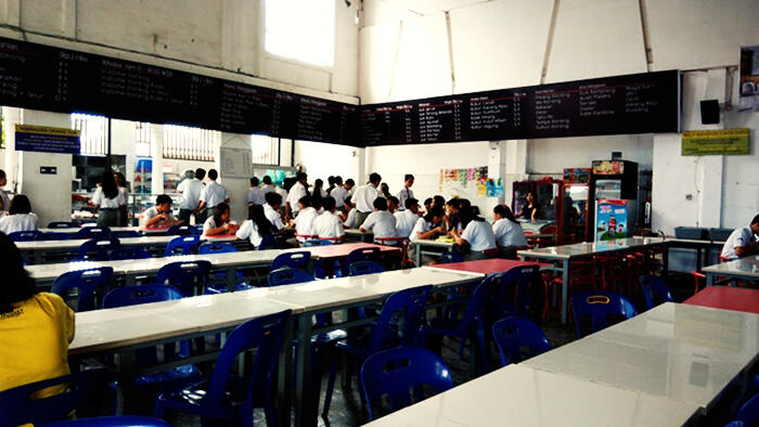 Jurnal Akuntansi Antara Kantin Sekolah Dan Murid