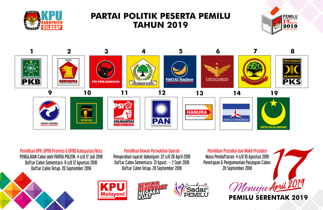 Jangan Hanya Fokus Pilpres, Tentukan Juga Wakil Kita Melalui Pileg!