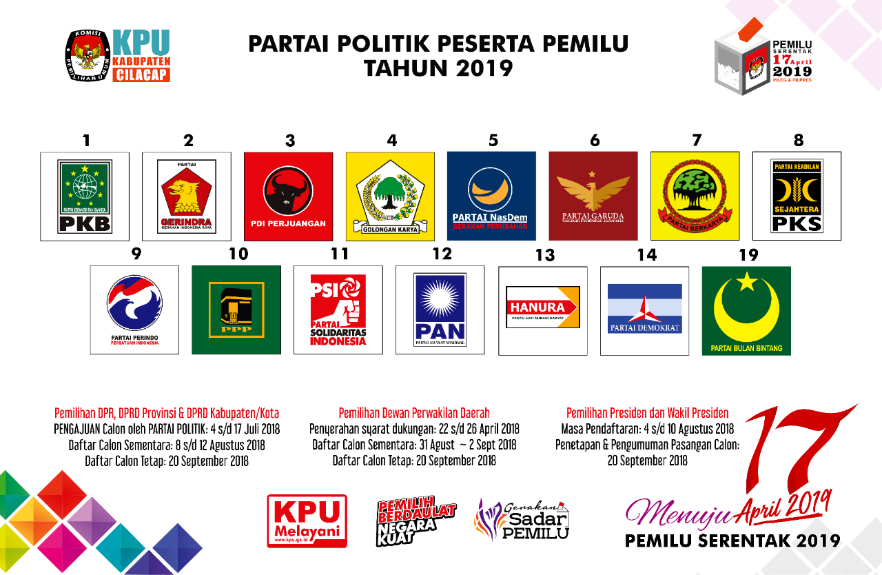 Setigma Bagi Mereka Yang Golput, Perubahan Dapat Terjadi Dari Partisipasi Rakyat!