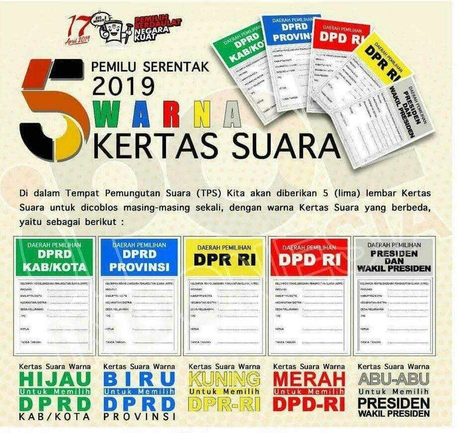 Milenial Anti Golput Demi Indonesia