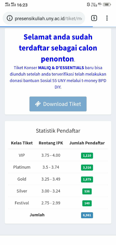 HEBOH! Nonton Konser pakai IPK