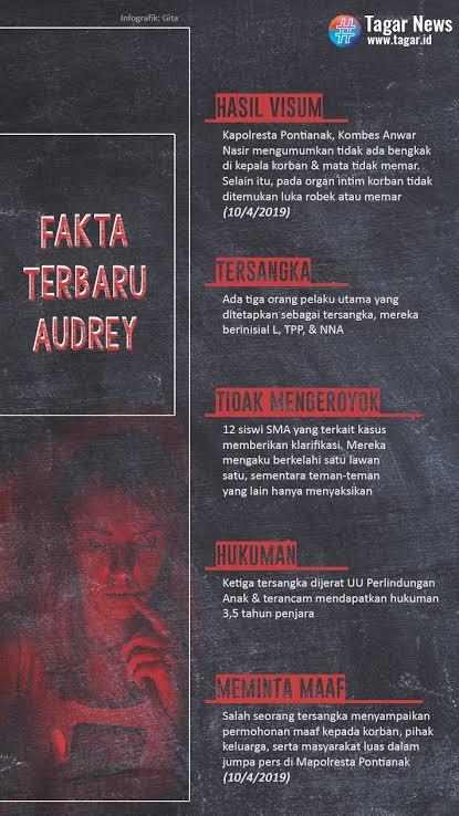 Netizen Latah, Tapi Tidak Bijak