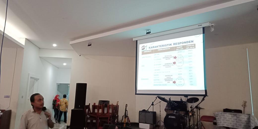 Survei Proximity: Fandi Utomo Puncaki Hasil Survei, Disusul Bambang DH & Puti Guntur