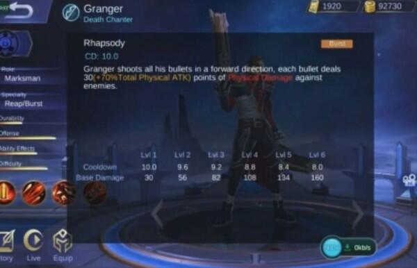 Kenalan Yuk Sama Granger, Hero Marksman Terbaru di Mobile Legends