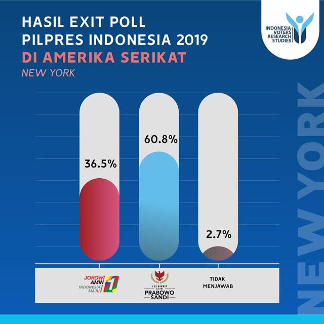 Optimis Menang, Prabowo Berterimakasih kepada Milenial dan Emak-emak
