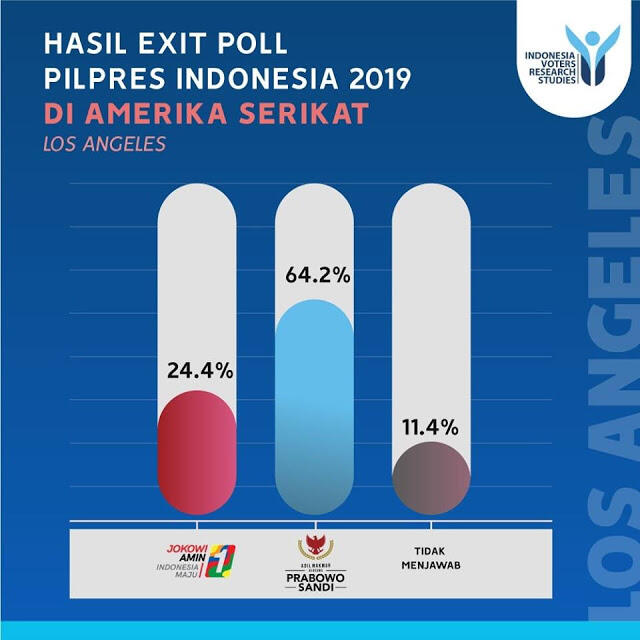 Optimis Menang, Prabowo Berterimakasih kepada Milenial dan Emak-emak