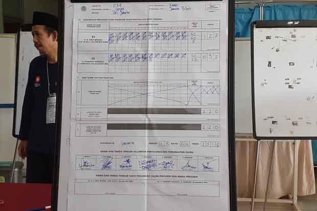 Hasil di TPS RSCM Jokowi-Ma'ruf Unggul dari Prabowo-Sandi