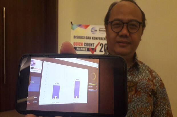 Survei Konsepindo: Prabowo Menang di Banten, Pengaruh KH Ma'ruf Kecil