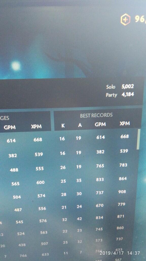 JOKI 0 - 6K MMR #SINS