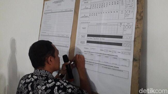 Di TPS Amien Rais, Jokowi Menang Raih 158 Suara dan Prabowo 80 Suara