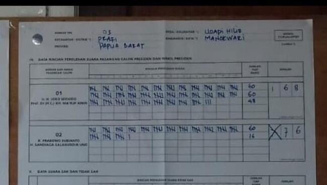 Data Perdana KawalPemilu dari TPS Papua Barat: Jokowi 168, Prabowo 76