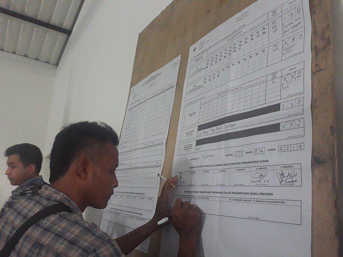 Jokowi - Ma'ruf Amin Menang Telak di TPS Amien Rais