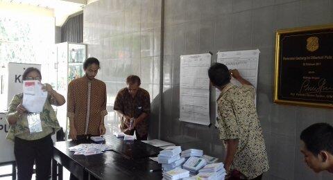 Jokowi - Ma'ruf Amin Menang Telak di Depok Markas Gerindra dan PKS