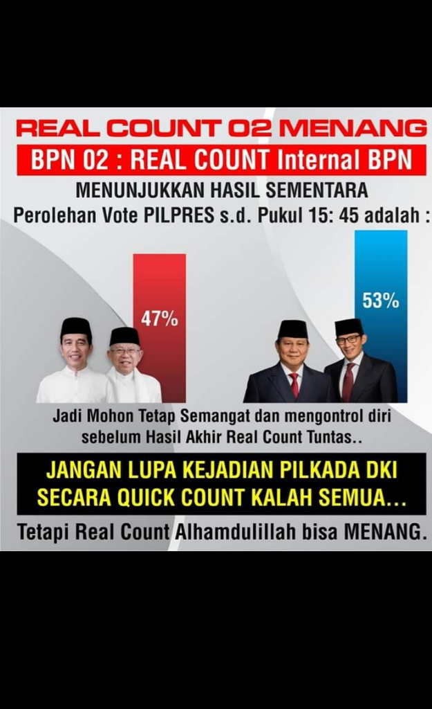 Maraknya hasil Quickcount yang beraneka ragam