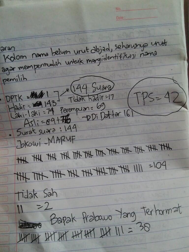 Pengalaman Pertama Jadi Saksi Langsung Jokowi Ma'ruf, Ternyata Seru Banget !
