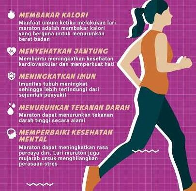 Share Program Latihan Lari yang Efektif Membakar Kalori