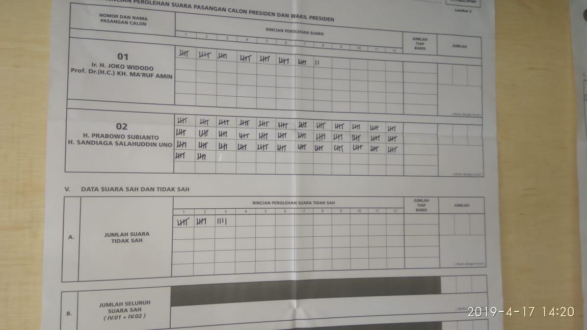 Prabowo Usir Sandiaga Semalam karena Tak Setuju Deklarasi Menang 62 Persen?