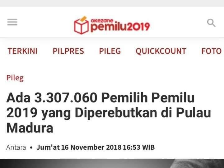 BPN: Prabowo Menang di 22 Provinsi, Artinya Menang 64%