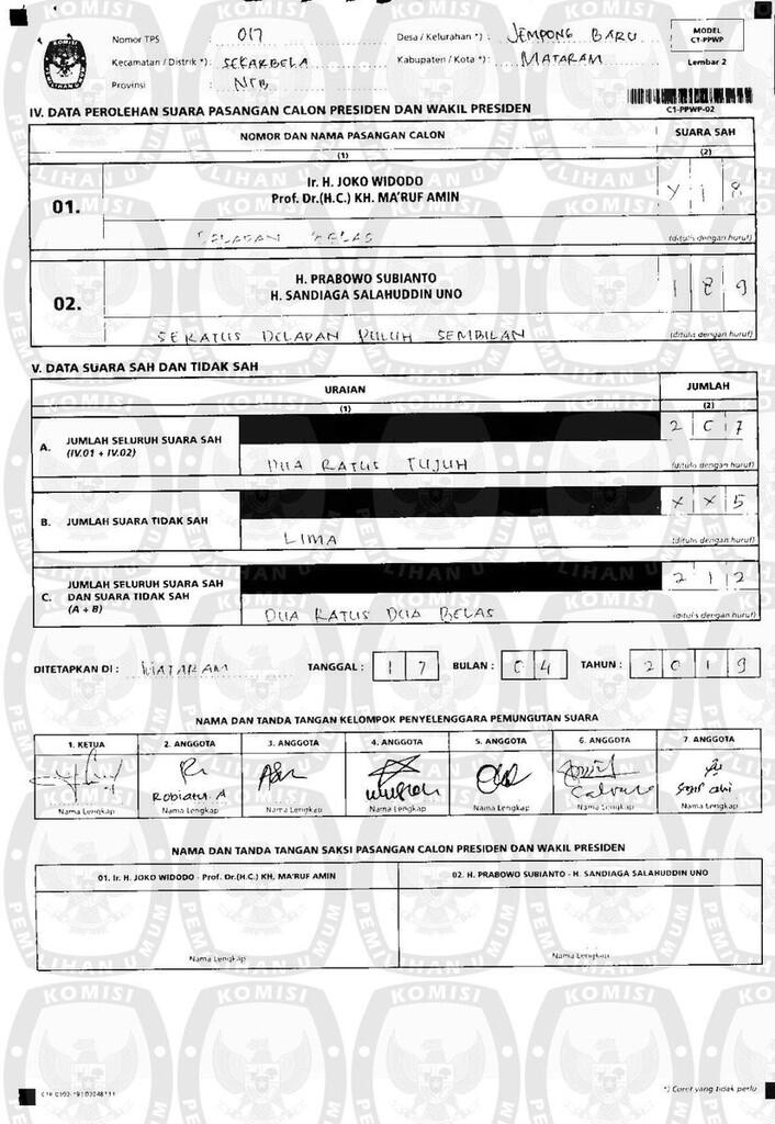 Suara Prabowo Kembali Menyusut dari C1 di Situng KPU, Sekarang di Jempong Baru