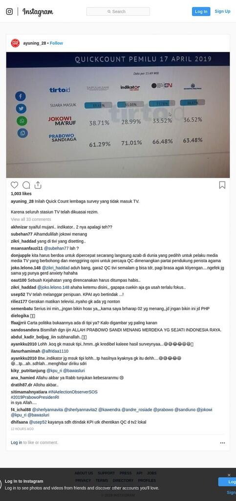 Foto Quick Count dari Situs Tirto yang Menangkan Prabowo Itu Editan