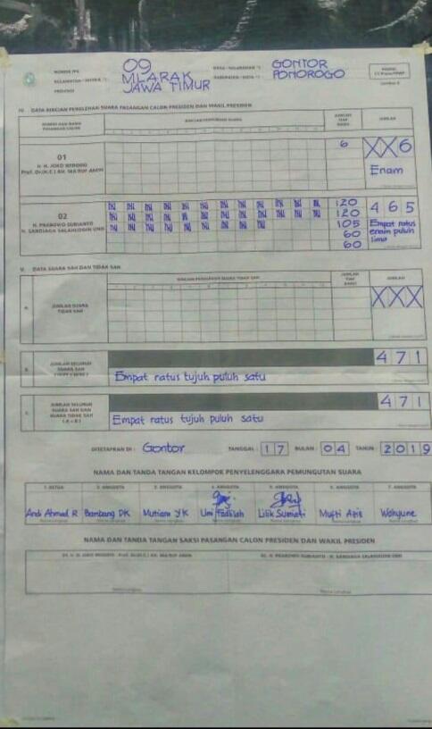 KPU Tak Bertanggung Jawab Terhadap Kegiatan Lembaga Survei