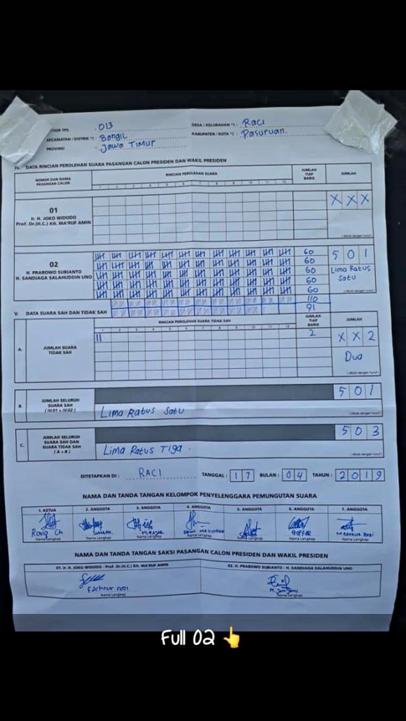 Sebagian Data C1 KawalPemilu Diduga Direkayasa, Untungkan Capres 02