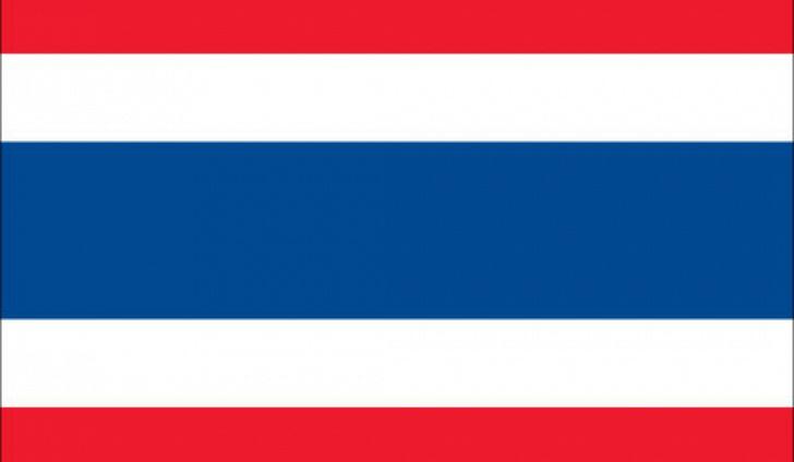 Fakta-Fakta Menarik Wajib Militer di Thailand
