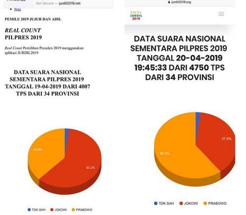 Kominfo blokir situs jurdil2019.org