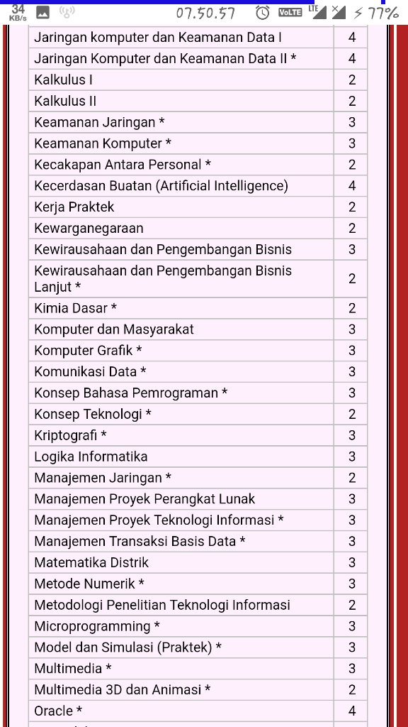 Belajar Pemrograman