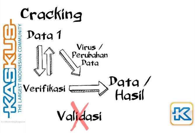 Pahami Lebih Dalam Sebuah Sistem IT