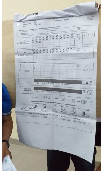 Keanehan Data Situng TPS 48 Tanah Baru, Jokowi-Amin Kelebihan 100 Suara