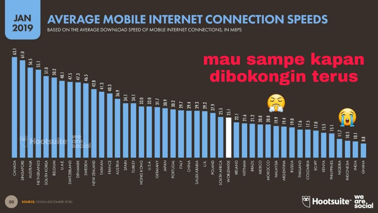 Dipantatin malaysia terus gan! Terima nasib? (◣_◢)