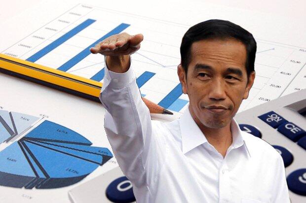 Presiden Sebut Urusan Perizinan untuk Investasi Masih Ruwet