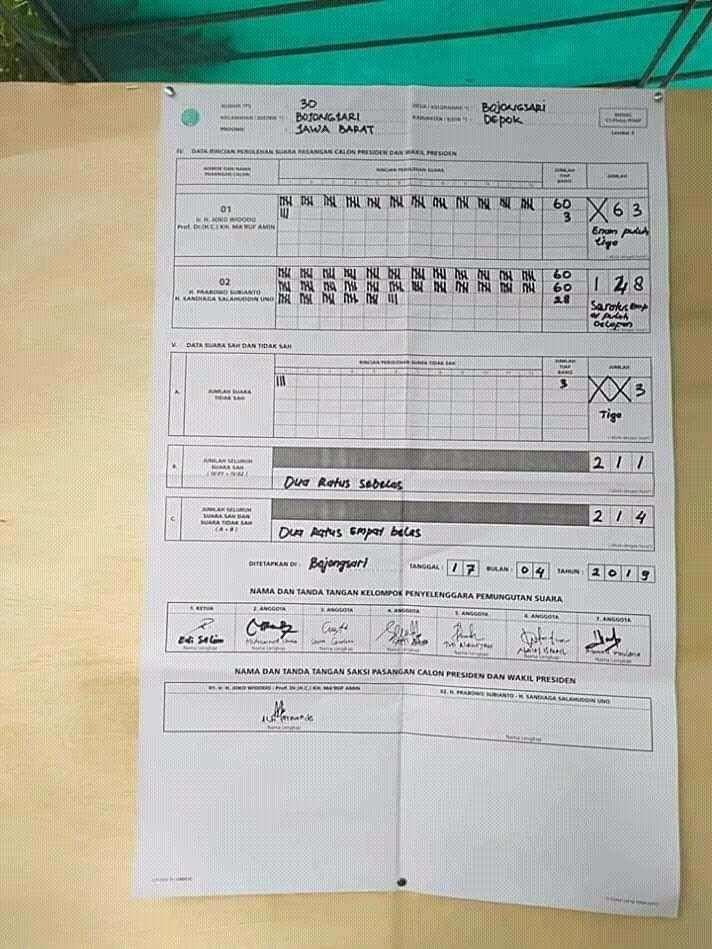 Sadis, Suara Prabowo di TPS Depok 148 Ditulis cuma 3