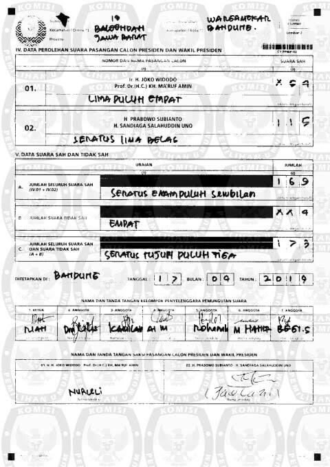 Suara Prabowo Digelembungkan di TPS 13 Wargamekar